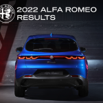 2022 godina preokreta za Alfa Romeo